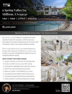 6 Spring Valley Ln Flyer